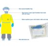 Sterile Protective Doctor Kit - Image 3