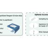 SARS-COV-2 Real-Time RT-PCR Assay - Image 2